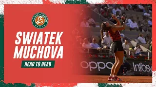 Iga Swiatek vs Karolina Muchova - Final Head to Head I Roland-Garros 2023