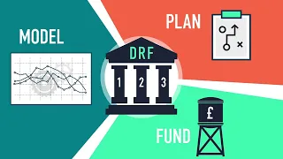 Introduction to Disaster Risk Financing