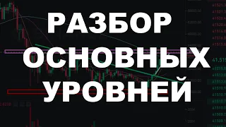 АНАЛИЗ BITCOIN, ETHEREUM , BINANCE COIN, CORDANO , XRP! ОСНОВНЫЕ УРОВНИ! ПРОГНОЗ ДВИЖЕНИЯ ЦЕНЫ!