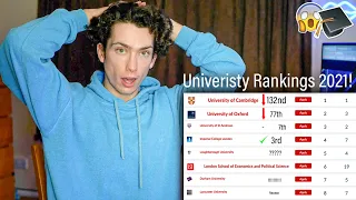 REACTING TO THE BEST UNIVERSITIES IN THE UK 2021