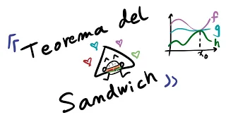 Límites y Continuidad - Capítulo 3 - Propiedades y Teorema del Sandwich