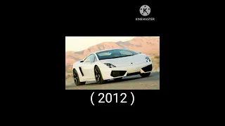 Evolution of Lamborghini Car ( 1963 - 2022 ) #shorts