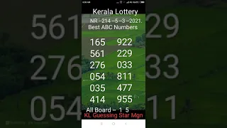 Kerala Lottery  NR -- 214  Best ABC Numbers Today -  5 --3 --2021.