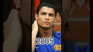 Cristiano Ronaldo evolution. (1985-2022) #shorts #cristianoronaldo #evolution