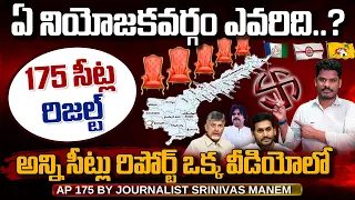 All Constituencies Full Report: ఏ నియోజకవర్గం ఎవరిది? | అన్ని సీట్లు రిపోర్ట్ ఒక్క వీడియోలో | AP 175