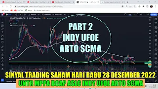 PART 2 Sinyal Rabu 28 Desember 2022 Rekomendasi saham scalping trading INDY UFOE ARTO SCMA Analisa