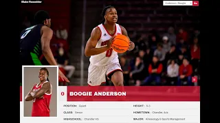 Boogie Anderson 2021-22 Season Highlights