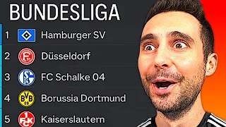 Ich hab die Bundesliga nach Zuschauern eingeteilt ... 😳👌