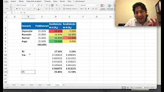 Riesgo y Rendimiento. Finanzas Corporativas. Caso práctico en Excel.