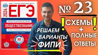 Полный разбор 23 варианта фипи Котова Лискова | ЕГЭ по обществознанию 2024 | Владимир Трегубенко