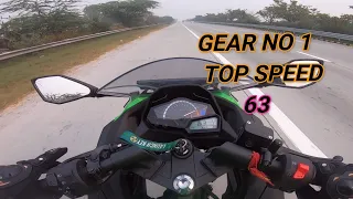 Ninja 300 Bs6 Top Speed (Shocking Result 😱)