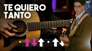 Te Quiero Tanto  - Kevin Kaarl GUITARRA Tutorial COMPLETO | ACORDES Christianvib