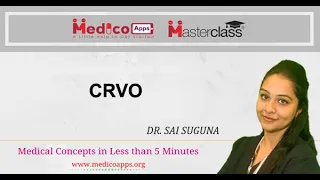 NEET PG-CRVO-Ophthalmology