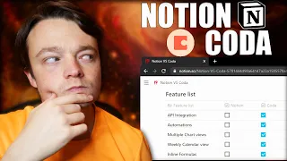 Notion Is Falling Behind Coda but does it matter?