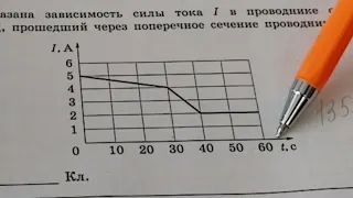 Физика ЕГЭ 2024. Вопрос 11-2