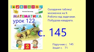 Математика 2 урок 122 с 145 Складання таблиці множення на 9 Робота над задачами Побудова квадрата