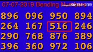 Kerala lottery today (08-07-2019) winwin-520 Guessing video by ((Chotta Anwar))