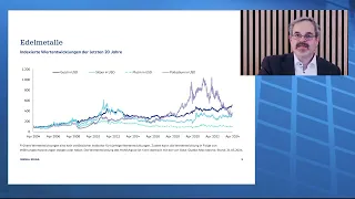 Gold-Rally ohne Ende: Wo geht die Reise nach dem Alltime-High hin, Nico Baumbach?