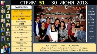 Семья Савченко. Стрим 51 (30 июня 2018) Ответы на вопросы друзей и подписчиков.