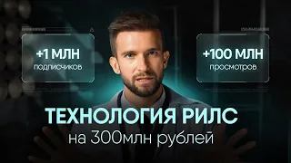 Как создавать продающие Reels? Технология создания идеального контента за 5 простых шагов