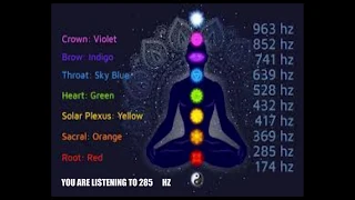 285 Hz SOLFEGGIO SLEEP MUSIC | Pure Tone Frequency | Heals Tissues