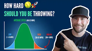 Softball Throwing Velocity by Age: Where Do You Stand?