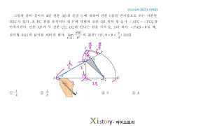 2022년(2021년실시) 삼사(삼군사관학교) 수학 (미적분 28번)