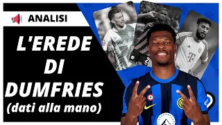 Sorpresa 😱 Ecco l’Erede PERFETTO di Dumfries all’Inter: aggiornamento calciomercato