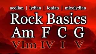 Rock Basics, easy rock backing track Am F C G 120bpm. Play along and have fun!