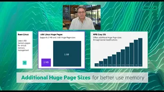 Achieving Exascale Performance - Deep Dive with the Architects