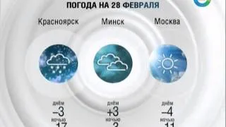 Окончание новостей и прогноз погоды (Мир, 27.02.2014)