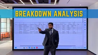 Breakdown Analysis : How to Choose a Profitable Investment ? - Dubai Real Estate | Mohammed Zohaib