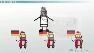 Power Struggles of the Holy Roman Empire Popes vs Emperors