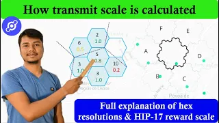 How to calculate your Helium miner's transmit scale | Everything about HIP17 hex and reward scales