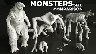 (Movie) MONSTERS Size COMPARISON 👹 3D Animation