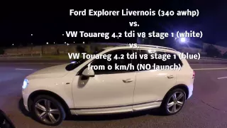 Ford Explorer vs. Touareg V8 4.2 TDI vs. BMW X5M50d