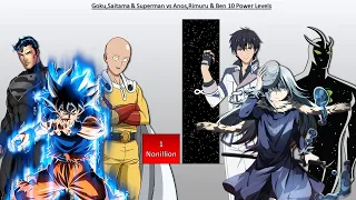 GOKU,SAITAMA & SUPERMAN vs RIMURU, ANOS & BEN 10 POWER LEVEL