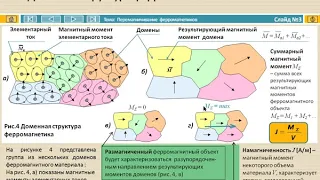 Лекция на тему "Перемагничивание ферромагнетиков"