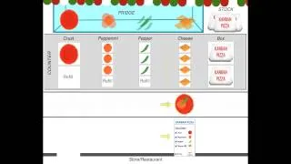 Kanban and Pull Concept: A Pizza Example