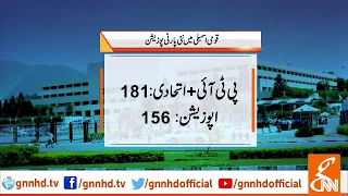 National assembly main nai party positions | Election Commission | 16 Oct 2018 | GNN