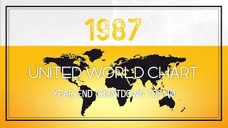 United World Chart Year-End Top 20 Songs of 1987