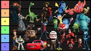 Ranking all the Pixar movies