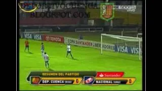 Deportivo Cuenca 0 - Nacional 0 - Copa Libertadores 2010