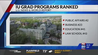 Indiana universities ranked