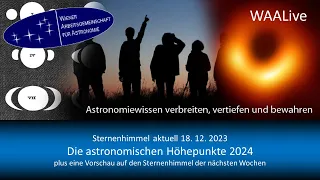 Sternenhimmel aktuell: Die astronomischen Höhepunkte 2024