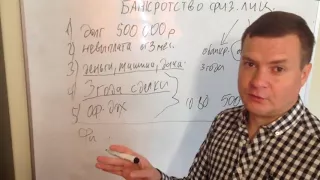 Вся правда о банкротстве физ. лица