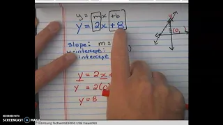 Finding x-intercepts given slope intercept form