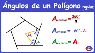 Ángulos en Polígonos Regulares