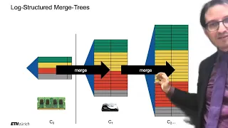 6. Wide column stores (3/3) - Big Data - ETH Zurich - Fall 2023