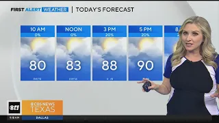 Muggy Tuesday ahead for North Texas